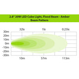 Ironman Lights - 20W LED Auxiliary Lights / Cube Lights - Flood Beam - Amber Colour