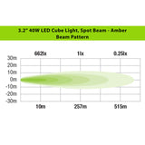 Ironman Lights - 40W LED Auxiliary Lights / Cube Lights - Spot Beam - Amber Colour